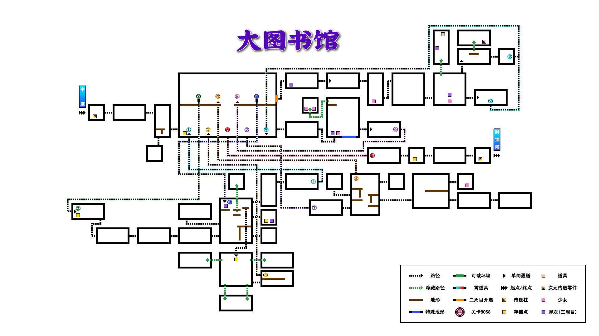大图书馆