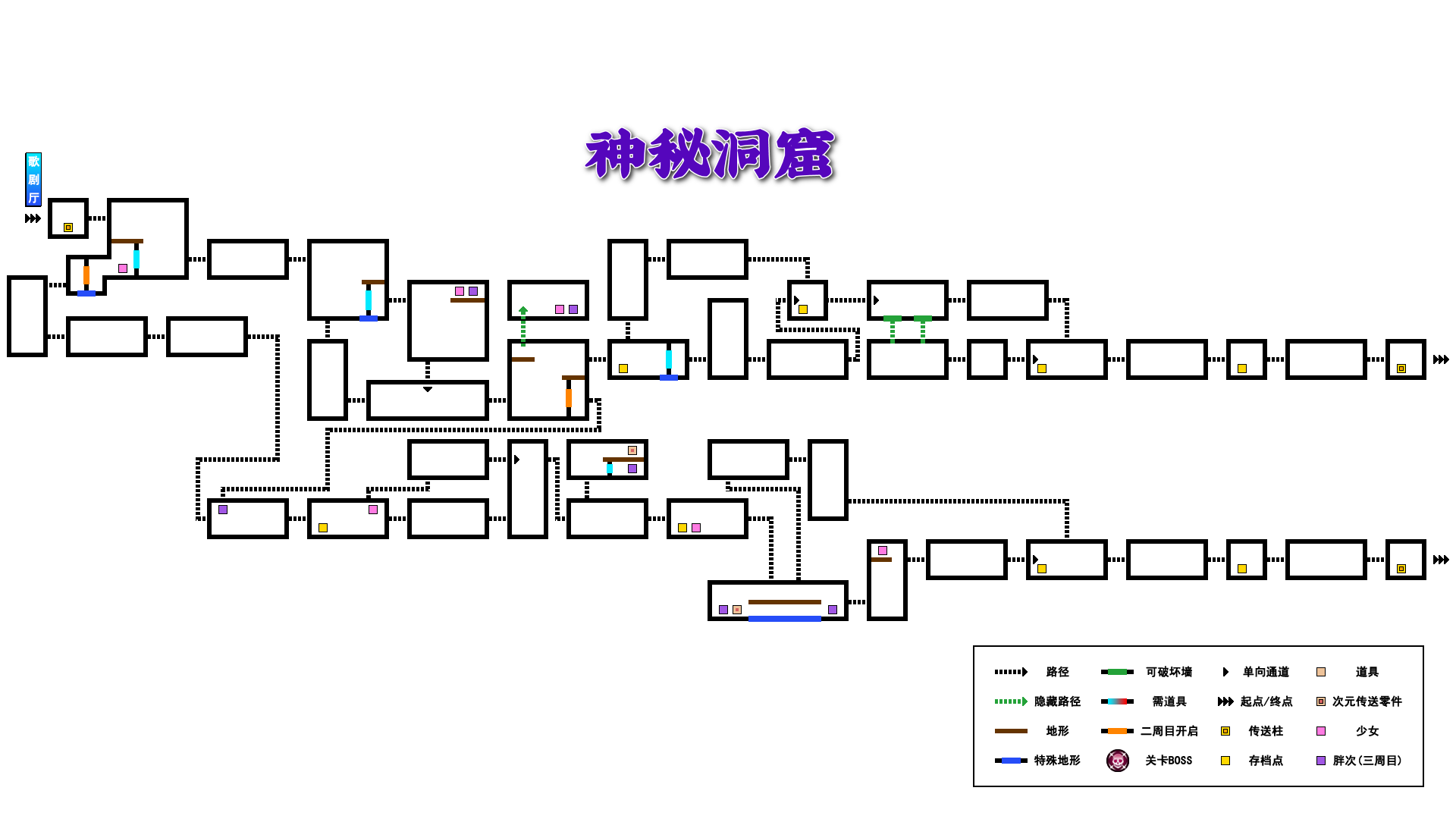 神秘洞窟